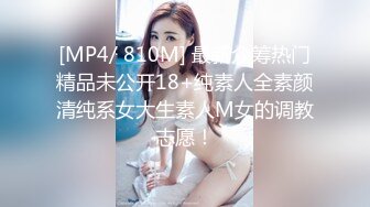 [MP4/ 810M] 最新众筹热门精品未公开18+纯素人全素颜清纯系女大生素人M女的调教志愿！